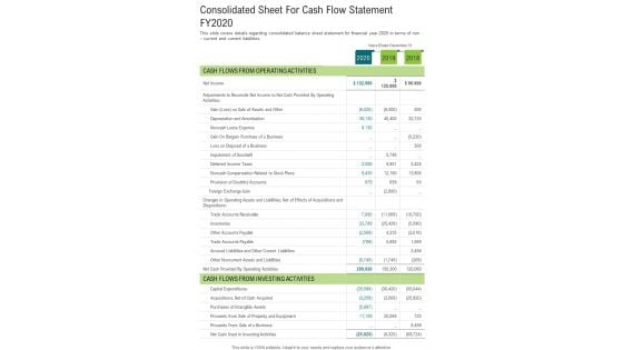Consolidated Sheet For Cash Flow Statement FY2020 One Pager Documents Consolidated Sheet For Cash Flow Statement FY2020 One Pager Documents