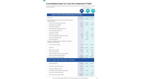 Consolidated Sheet For Cash Flow Statement FY2022 One Pager Documents