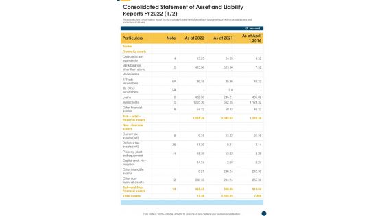 Consolidated Statement Of Asset And Liability Reports FY2022 One Pager Documents Consolidated Statement Of Asset And Liability Reports FY2022 One Pager Documents