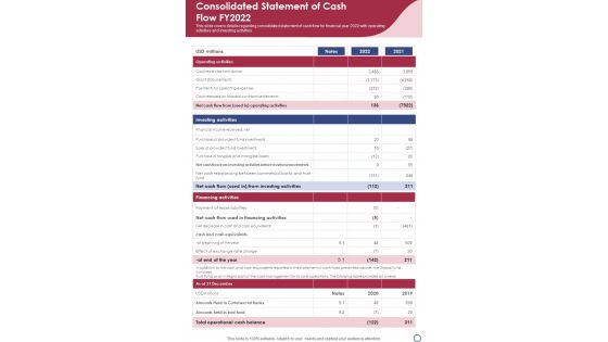 Consolidated Statement Of Cash Flow FY2022 One Pager Documents