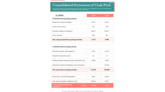 Consolidated Statement Of Cash Flow One Pager Documents