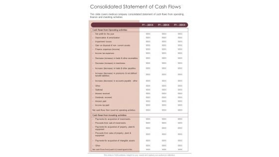 Consolidated Statement Of Cash Flows One Pager Documents