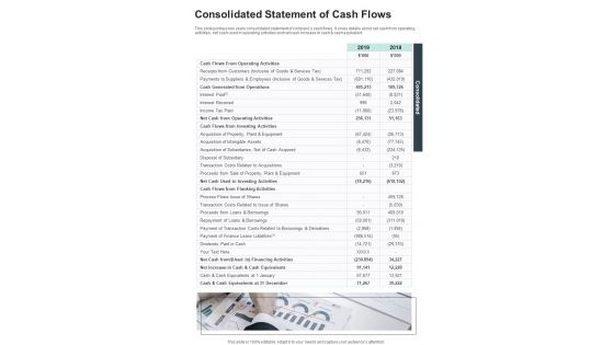 Consolidated Statement Of Cash Flows Template 32 One Pager Documents