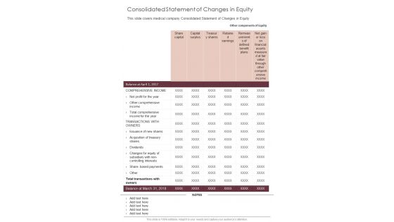 Consolidated Statement Of Changes In Equity One Pager Documents