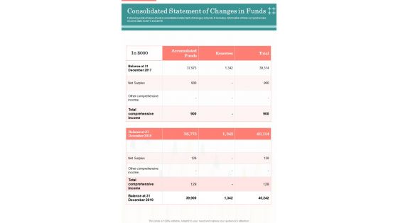 Consolidated Statement Of Changes In Funds One Pager Documents