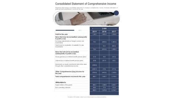 Consolidated Statement Of Comprehensive Income One Pager Documents Consolidated Statement Of Comprehensive Income One Pager Documents