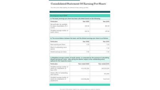 Consolidated Statement Of Earning Per Share One Pager Documents Consolidated Statement Of Earning Per Share One Pager Documents