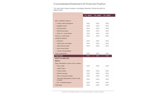 Consolidated Statement Of Financial Position One Pager Documents