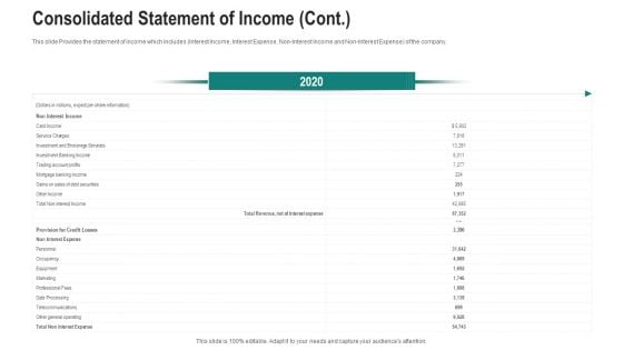 Consolidated Statement Of Income Cont Ppt Model Gridlines PDF Consolidated Statement Of Income Cont Ppt Model Gridlines PDF