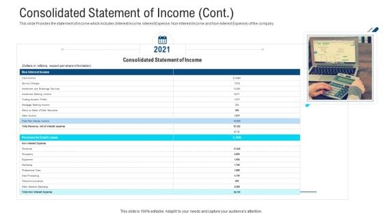 Consolidated Statement Of Income Cont Ppt Summary Example PDF