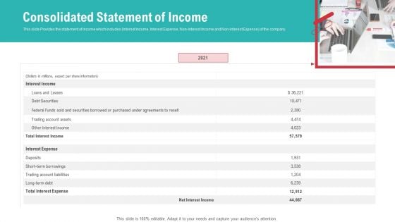 Consolidated Statement Of Income Ppt File Guide PDF