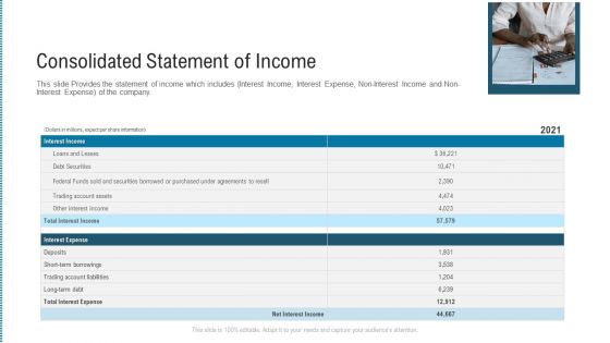 Consolidated Statement Of Income Slides PDF