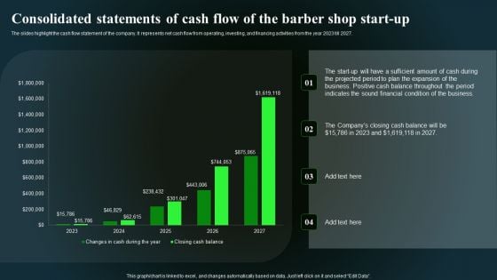 Consolidated Statements Of Cash Flow Of The Barber Shop Start Up Themes PDF