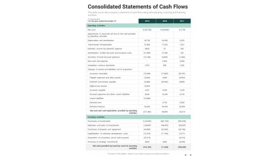 Consolidated Statements Of Cash Flows One Pager Documents