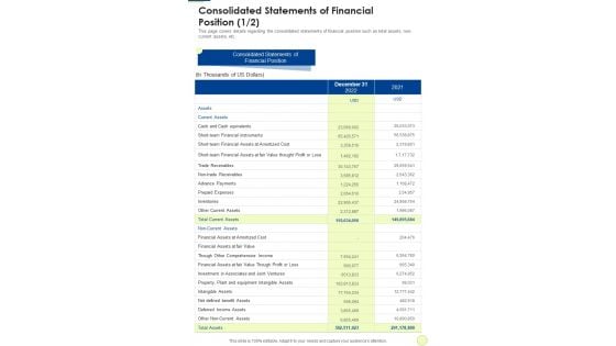 Consolidated Statements Of Financial Position Template 129 One Pager Documents