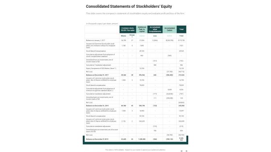 Consolidated Statements Of Stockholders Equity One Pager Documents Consolidated Statements Of Stockholders Equity One Pager Documents