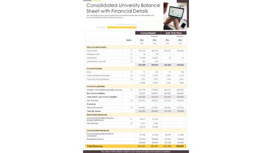 Consolidated University Balance Sheet With Financial Details One Pager Documents