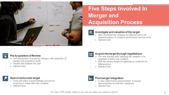 Consolidation And Accession Target Evaluation Ppt PowerPoint Presentation Complete Deck With Slides Slide03