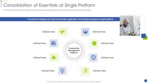 Consolidation Of Essentials At Single Platform Ppt Summary Diagrams PDF