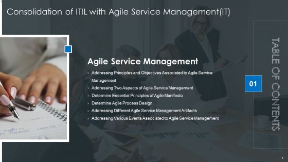 Consolidation Of ITIL With Agile Service Management IT Ppt PowerPoint Presentation Complete Deck With Slides