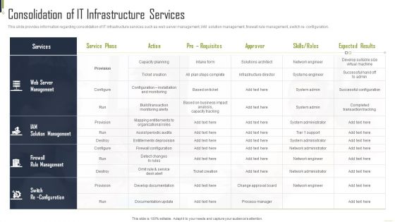 Consolidation Of IT Infrastructure Services Playbook For Information Inspiration PDF