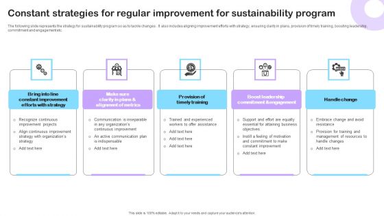 Constant Strategies For Regular Improvement For Sustainability Program Topics PDF