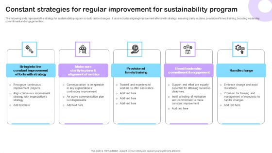 Constant Strategies For Regular Improvement For Sustainability Program Topics PDF Constant Strategies For Regular Improvement For Sustainability Program Topics PDF