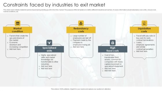 Constraints Faced By Industries To Exit Market Download PDF Constraints Faced By Industries To Exit Market Download PDF