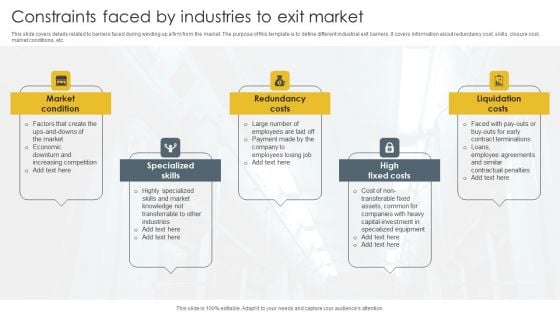 Constraints Faced By Industries To Exit Market Download PDF