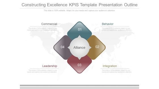 Constructing Excellence Kpis Template Presentation Outline