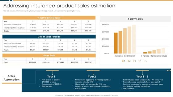 Constructing Insurance Company Strategic Business Approach Addressing Insurance Product Introduction PDF