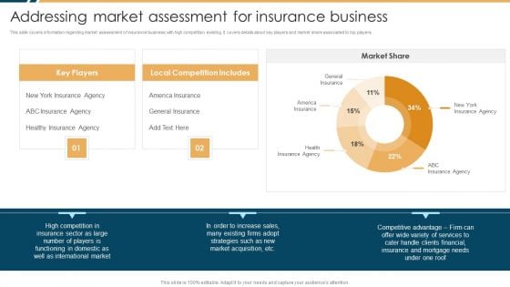 Constructing Insurance Company Strategic Business Approach Addressing Market Assessment Ideas PDF