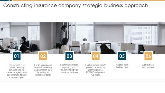 Constructing Insurance Company Strategic Business Approach Constructing Insurance Company Strategic Graphics PDF