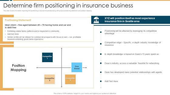 Constructing Insurance Company Strategic Business Approach Determine Firm Positioning In Insurance Business Slides PDF