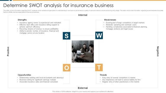 Constructing Insurance Company Strategic Business Approach Determine SWOT Analysis For Insurance Business Portrait PDF