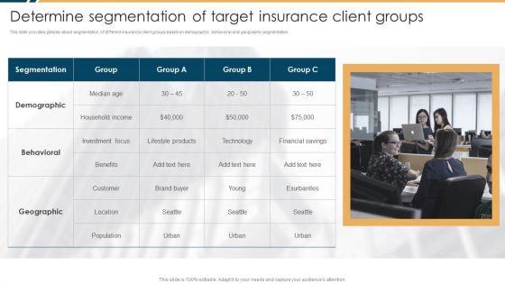 Constructing Insurance Company Strategic Business Approach Determine Segmentation Of Target Insurance Summary PDF