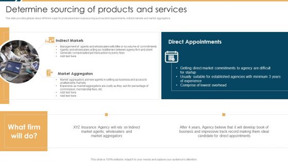 Constructing Insurance Company Strategic Business Approach Determine Sourcing Of Products And Services Diagrams PDF