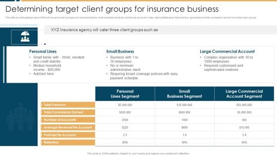 Constructing Insurance Company Strategic Business Approach Determining Target Client Groups For Insurance Background PDF