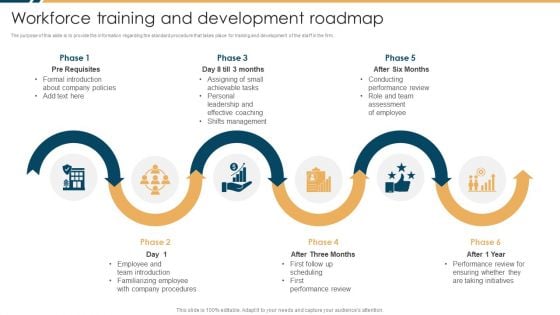 Constructing Insurance Company Strategic Business Approach Workforce Training And Development Ideas PDF Constructing Insurance Company Strategic Business Approach Workforce Training And Development Ideas PDF