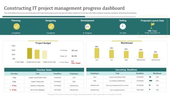 Constructing It Project Management Progress Dashboard Brochure PDF