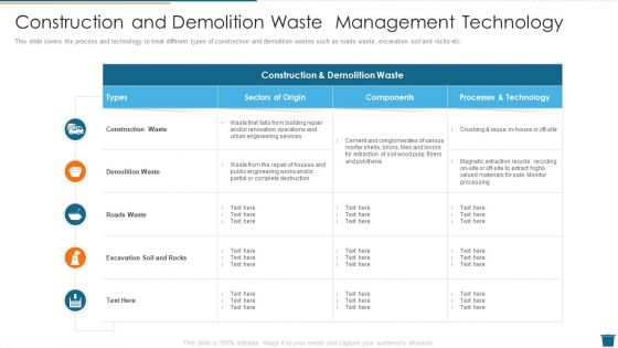 Construction And Demolition Waste Management Technology Diagrams PDF