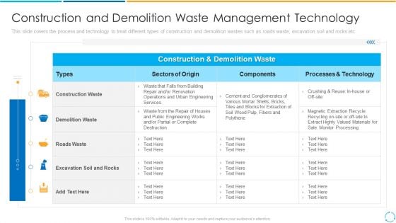 Construction And Demolition Waste Management Technology Ppt PowerPoint Presentation File Graphic Tips PDF