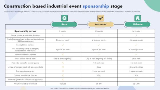 Construction Based Industrial Event Sponsorship Stage Topics PDF