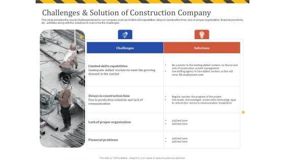 Construction Business Company Profile Challenges And Solution Of Construction Company Pictures PDF