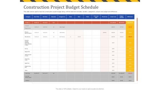 Construction Business Company Profile Construction Project Budget Schedule Survey Structure PDF