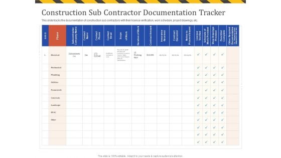 Construction Business Company Profile Construction Sub Contractor Documentation Tracker Elements PDF