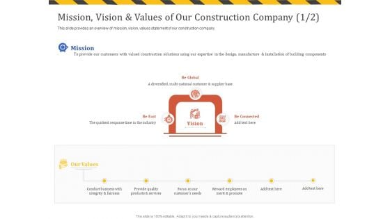 Construction Business Company Profile Mission Vision And Values Of Our Construction Company Global Elements PDF