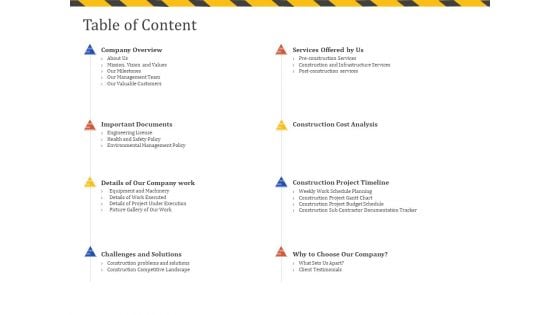 Construction Business Company Profile Table Of Content Ppt Pictures Graphics Template PDF