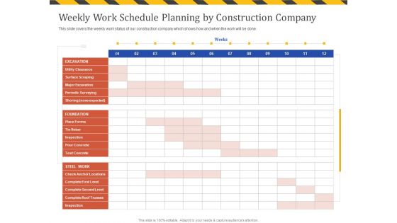 Construction Business Company Profile Weekly Work Schedule Planning By Construction Company Mockup PDF