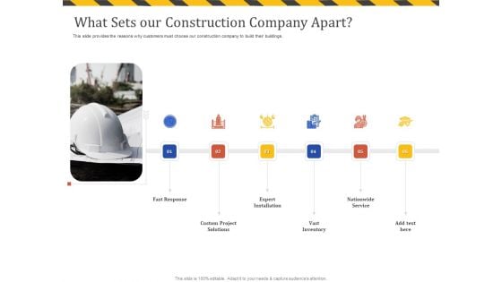 Construction Business Company Profile What Sets Our Construction Company Apart Background PDF